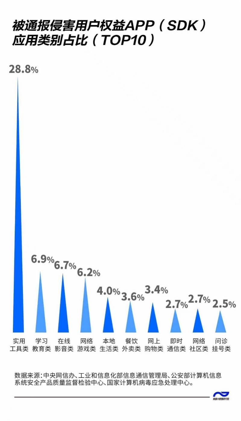 管家婆一码一消,免费获取,独家数据,精准分析