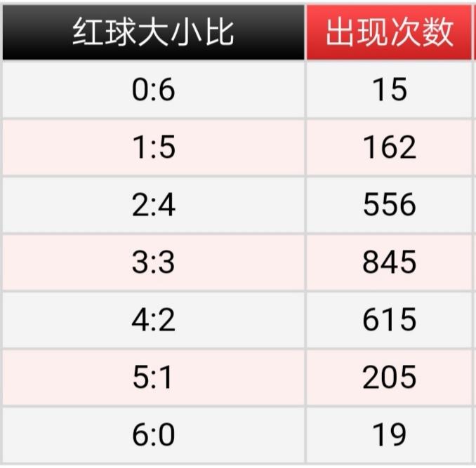 澳彩一码一中特预测知识饱览,掌握开奖规律,轻松提升中奖概率