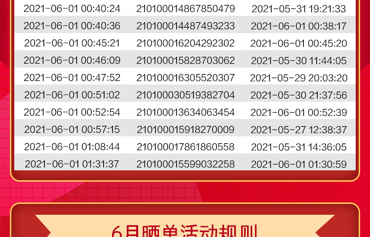 600图正版资料2026年,最新中奖号码公布,彩民速来查看幸运数字