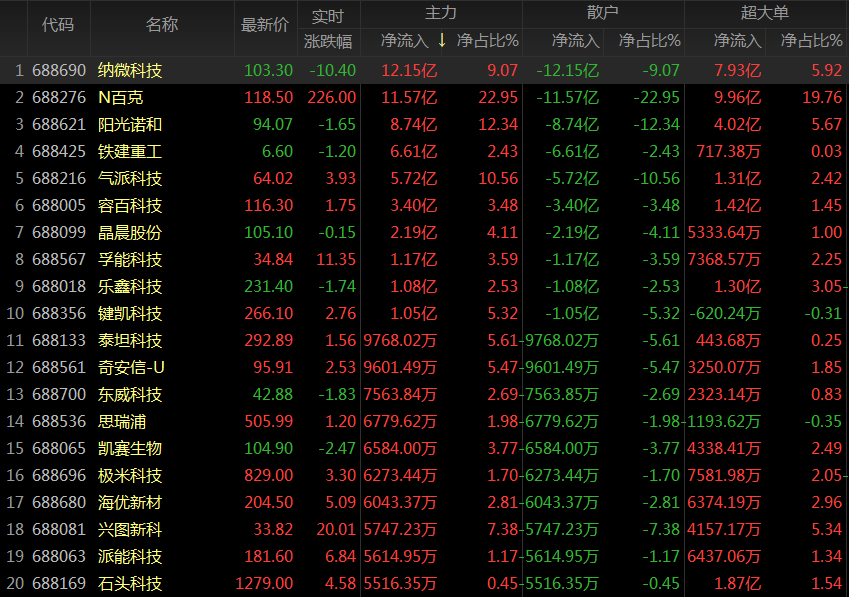 官家婆一肖一马王中王下一期预测,精准预测技巧,助你轻松中大奖