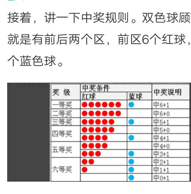 大三巴一肖一特中,精准预测下期号码,掌握中奖技巧