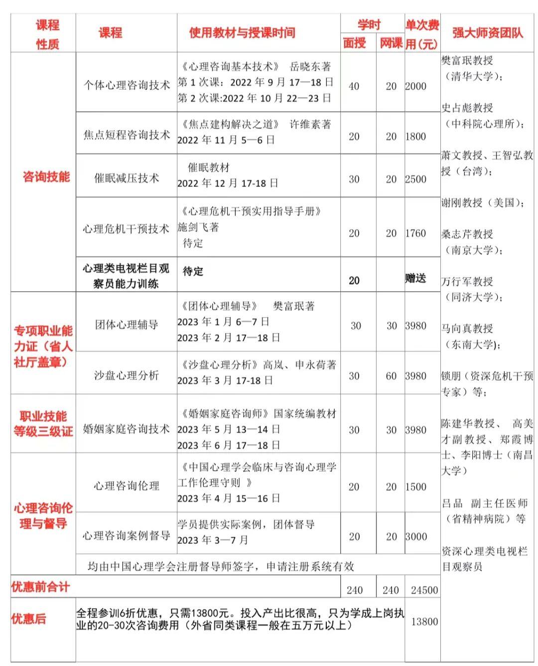 挂牌之全篇100元最新章节列表查询,海量干货下载,助你快速提升技能