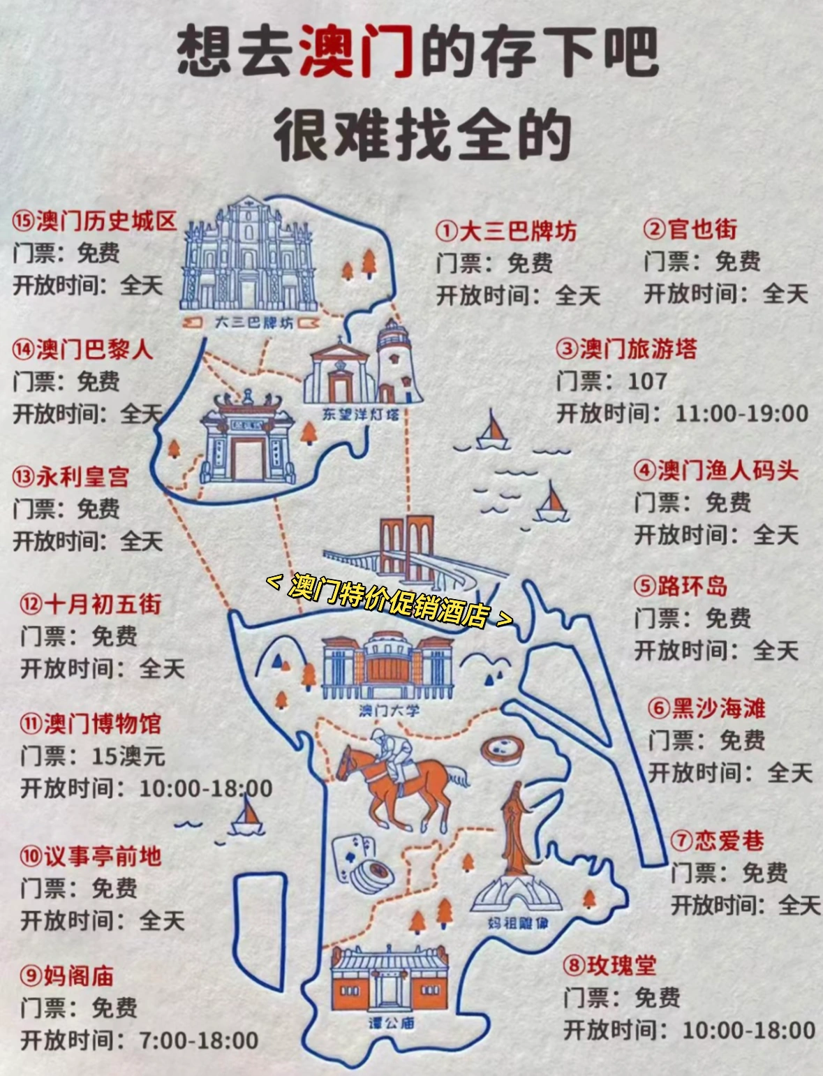 今晚一肖一特预测结果怎么看,最新攻略分享,带你玩转澳门热门景点