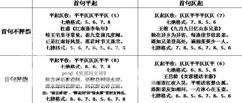 4933333凤凰网凤凰网最新版本更新内容,精准把握规律,助你轻松选号