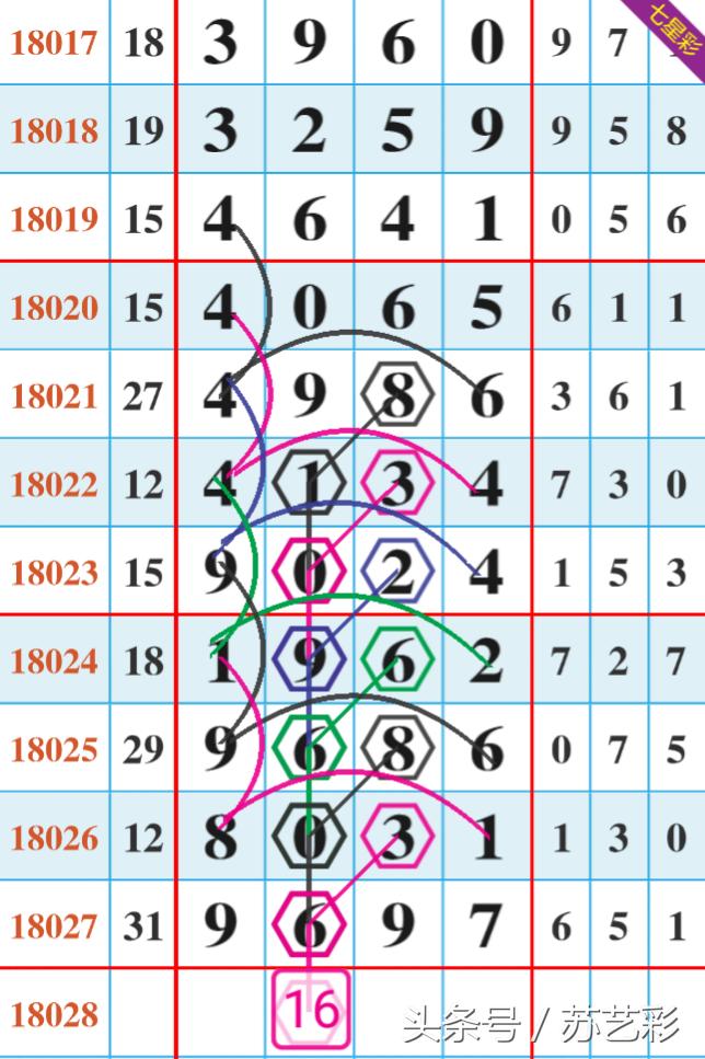 综合挂牌全篇最新更新,精准分析,助你掌握中奖规律,轻松赢取大奖
