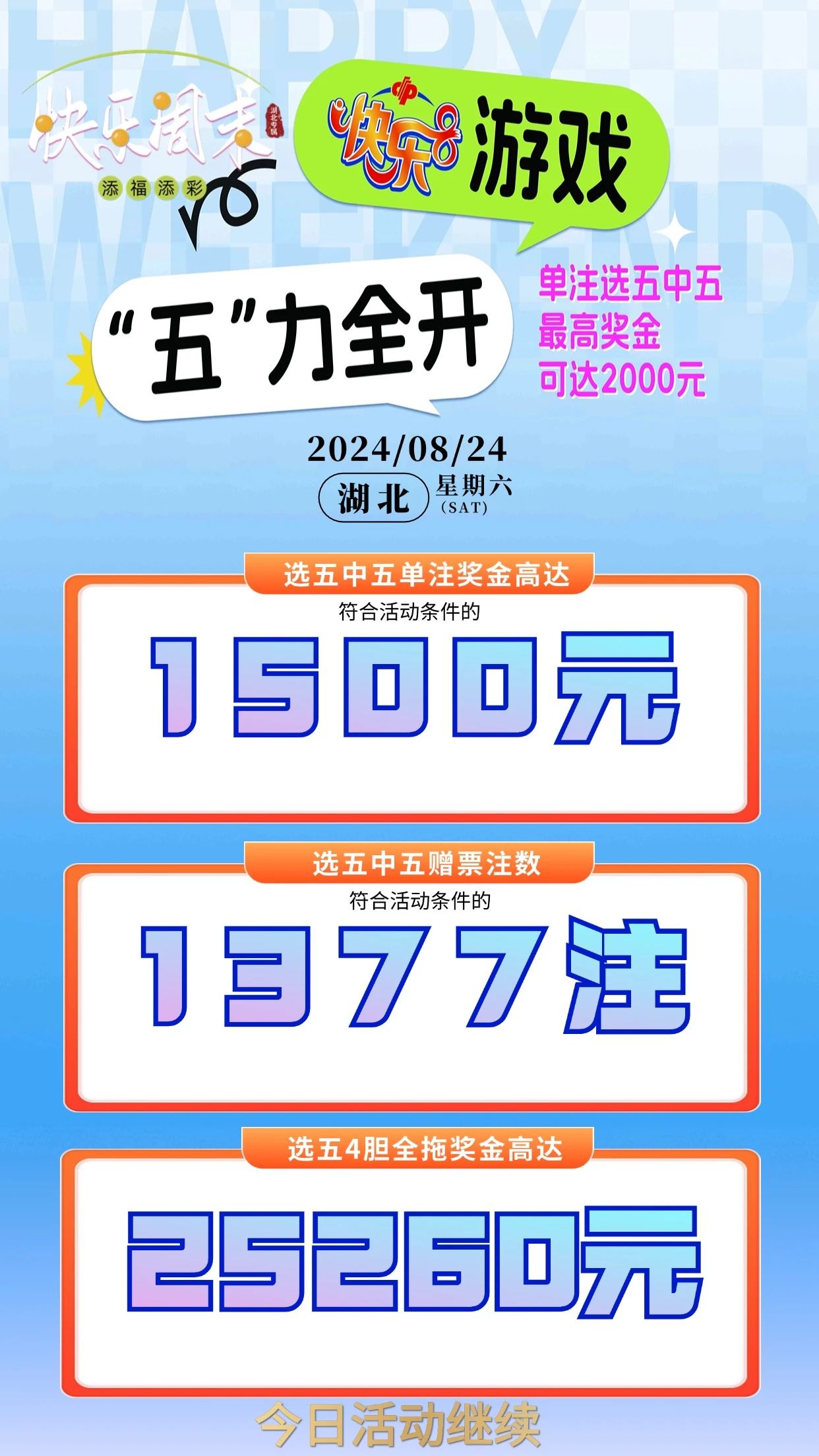 5555555王中王最新活动,精准分析最新走势,助你轻松中奖