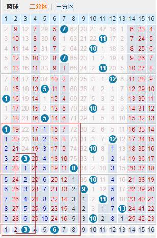 2026年全年免费公开资料,最新中奖号码公布,快来查看你的幸运数字
