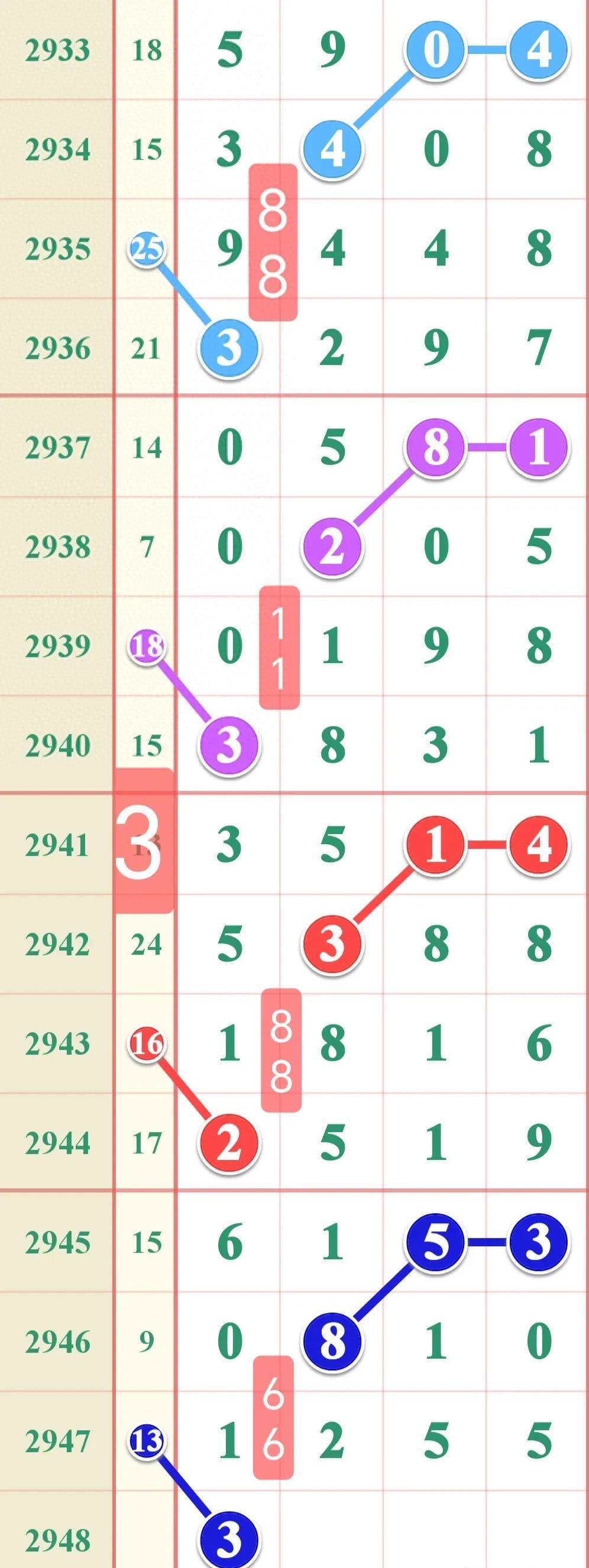 雷锋心水网论坛大众网官网,揭秘中奖秘诀,掌握幸运密码