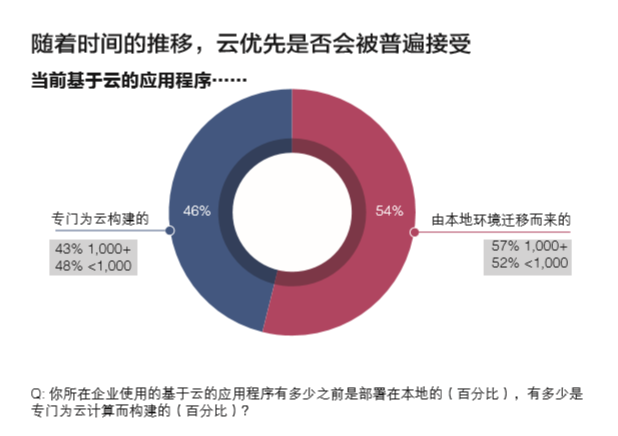 管家婆三期必出一期预测方法,探索创新技术,提升用户体验,实现高效运营