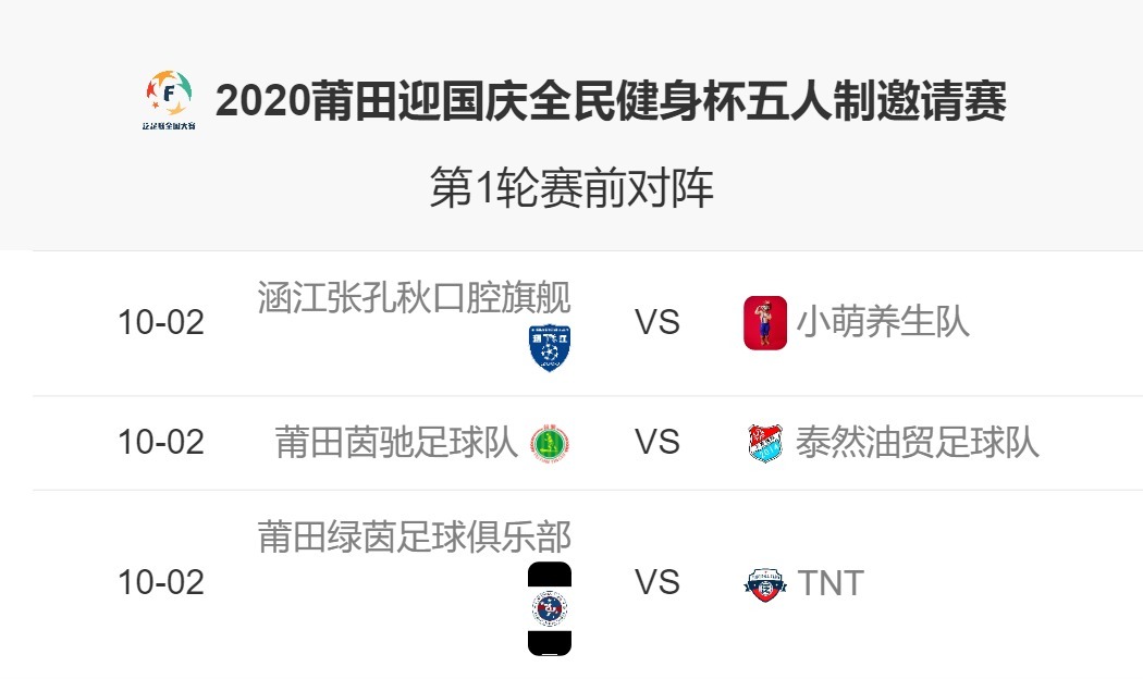 第一站|118,精彩赛事不容错过,快来感受速度与激情