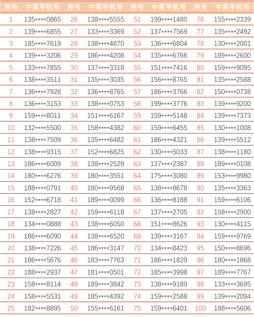 九龙内部资料大全,最新中奖号码公布,彩民速来查看幸运数字
