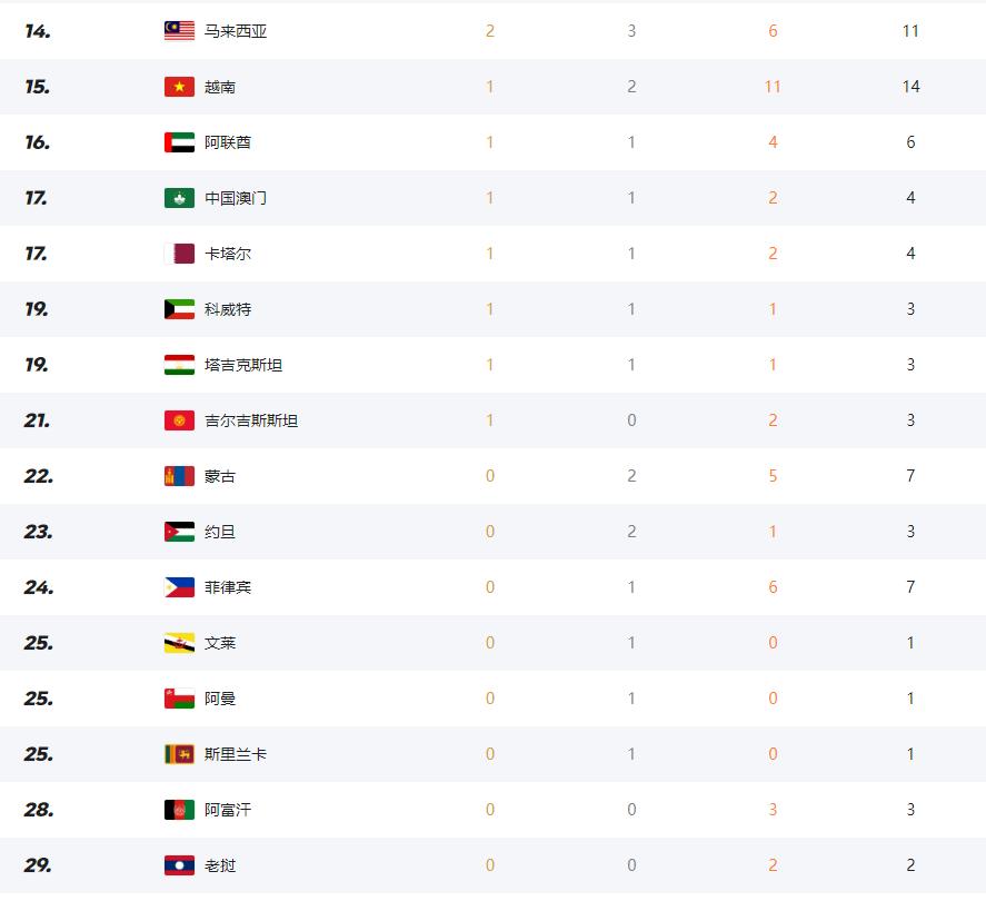 澳门管家婆100精准香港谜下一期0/4f7>s一,最新数据实时更新,轻松掌握中奖规律