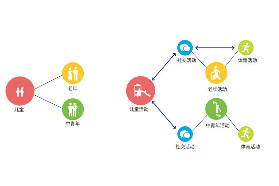 "人际交往技巧提升人际关系,沟通艺术,社交策略,打造和谐生活圈"
