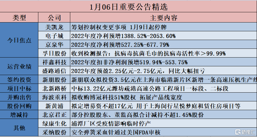 2.久久99精品久久久-99久久久久久久热门精选，最新上架，限时优惠
