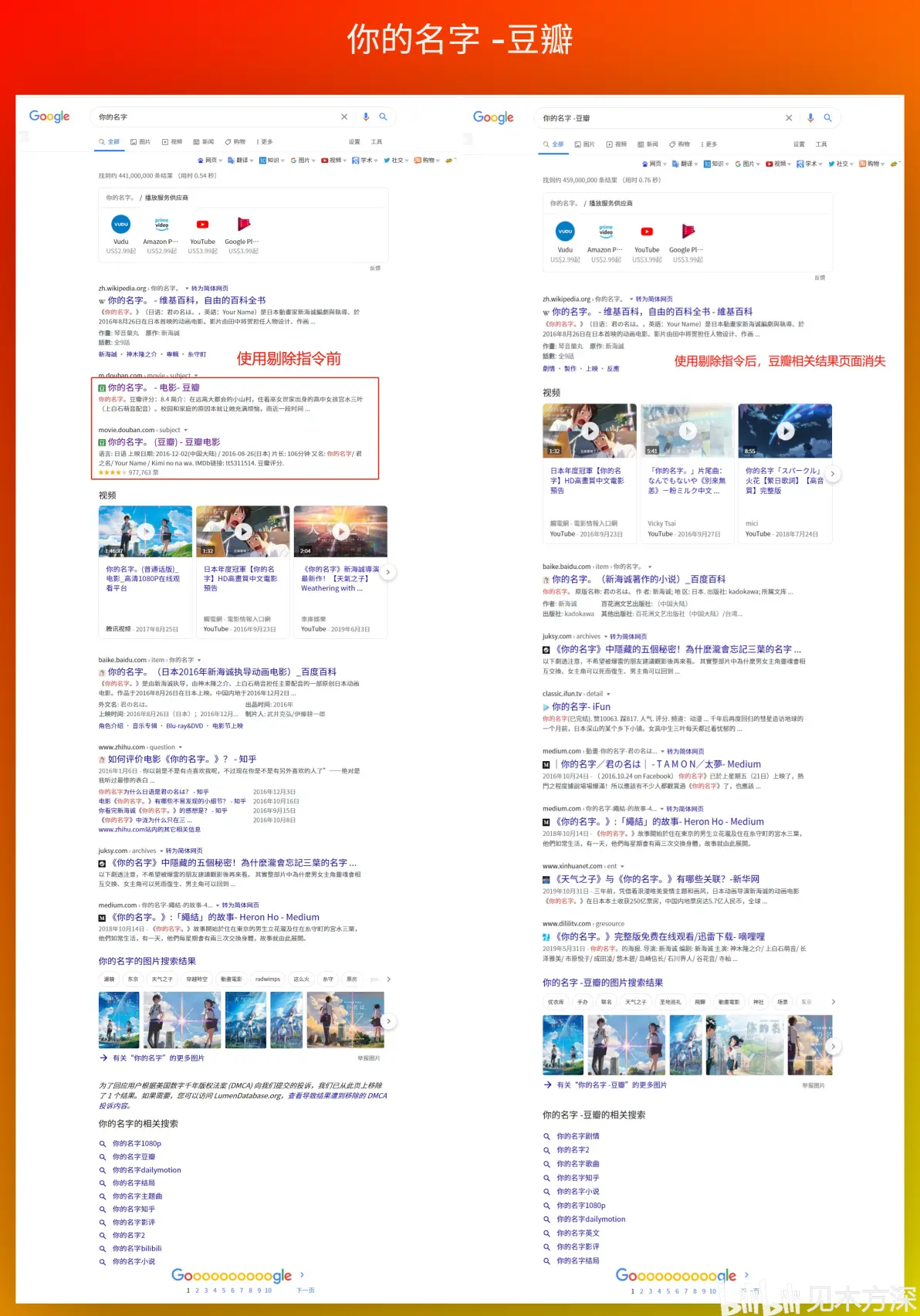 2.久久无视频，海量资源等你发现，畅享高清画质，沉浸式体验