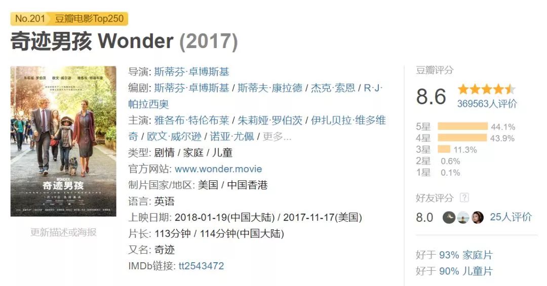 最近中文久久国产电影av热映佳作盘点,最新推荐片单,精彩剧情不容错过 最近中文久久国产电影av热映佳作盘点,最新推荐片单,精彩剧情不容错过