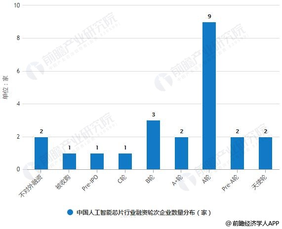 中国人工智能发展迅猛26项关键技术引领全球创新，产业升级加速，未来潜力巨大