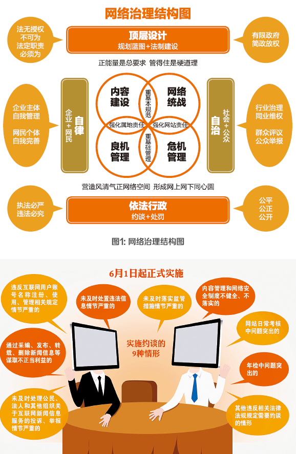 成人免费淫aaaaa引发热议，探讨网络内容监管，保护青少年健康成长