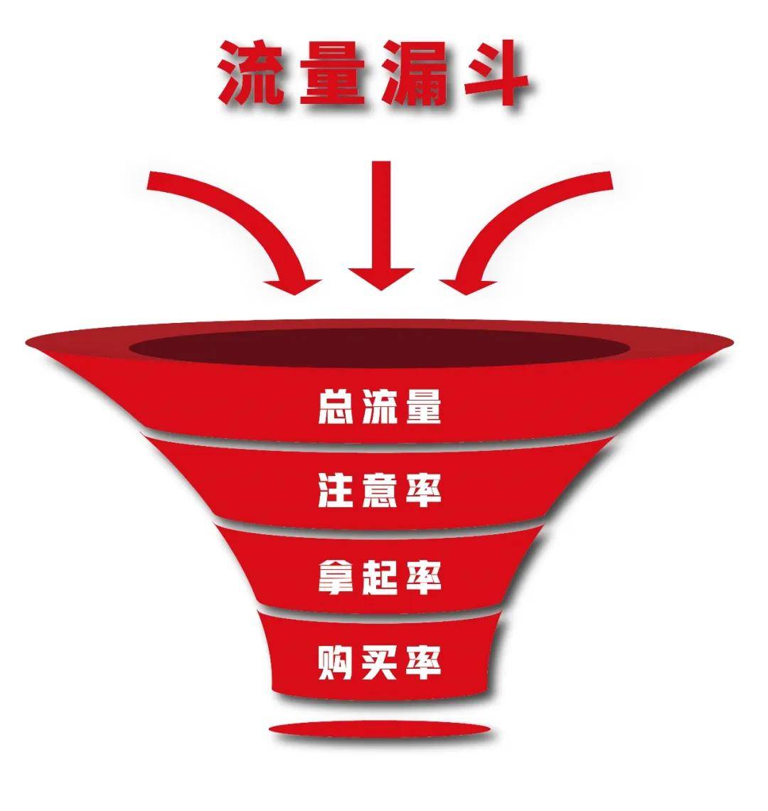 人人干人人摸打造爆款人人干人人摸秘籍，轻松上手，快速提升