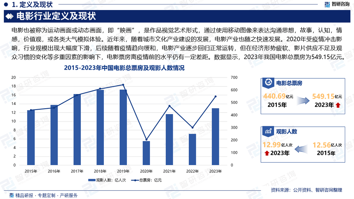 婷婷AV片引发热议，探讨成人影片市场现状，观众需求与行业趋势分析