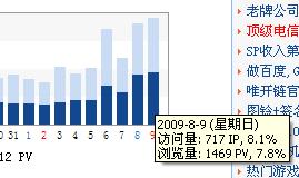 5G时代千川视频A片创作新趋势，流量暴涨，引爆行业变革