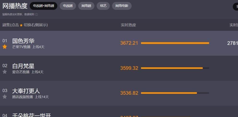 久久久久亚洲AV无码A片精彩合集，高清画质极致体验，热门剧情一网打尽