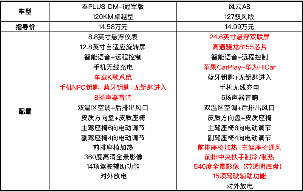 一级a毛是什么如何正确选择一级a毛，了解其特点与用途，避免购买误区