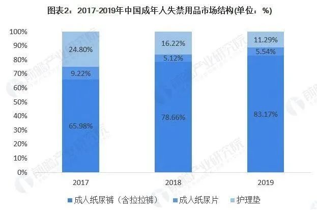 国产精品久久久久久毛片男妓浜引发热议，探讨国产成人影片市场现状，男妓浜成焦点话题