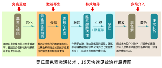 郭晶晶性做爰A片引发热议,网友热议其真实性,专家分析背后原因 郭晶晶性做爰A片引发热议,网友热议其真实性,专家分析背后原因