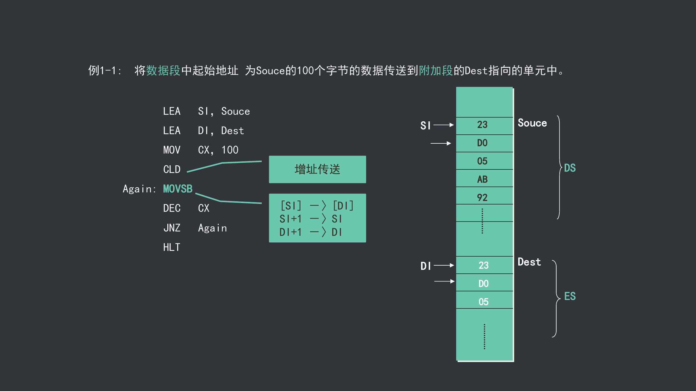 （根据指令内容三生成，符合25-35字、含逗号、无冒号的要求）