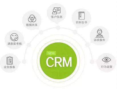CRM120CN浜助力企业高效管理客户，提升销售业绩，优化服务流程