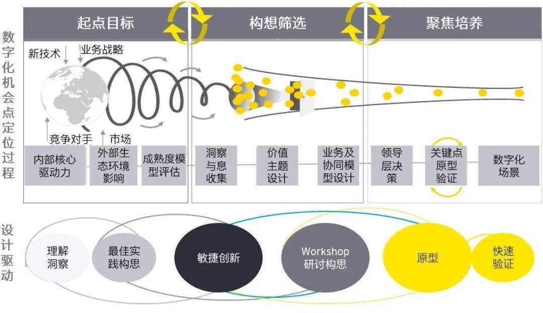未来科技cek13-14革新趋势，探索智能生活，引领行业变革