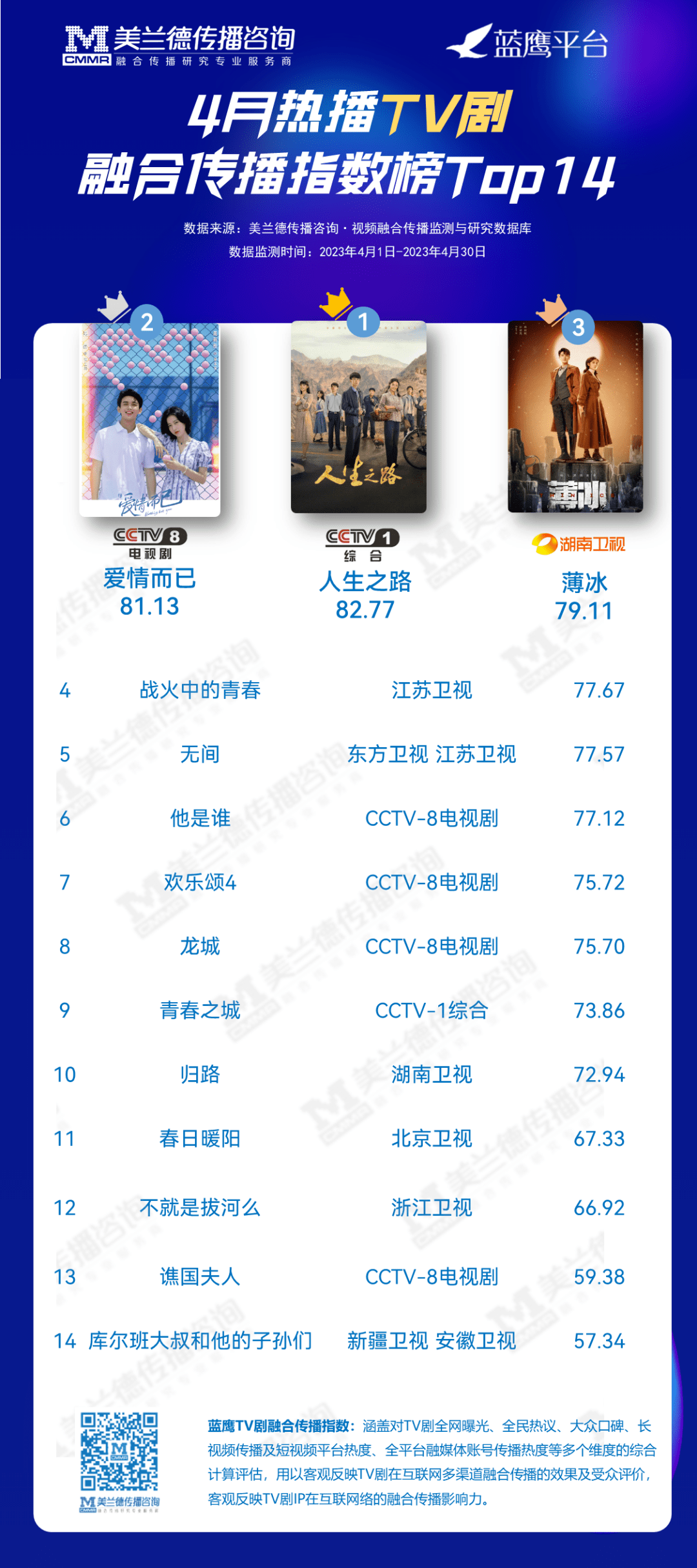 GVTV精彩节目不容错过，最新剧集热播中，快来一起追剧吧