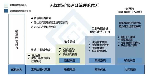 欧美理伦探讨最新趋势，深度解析理论框架，分享实践案例
