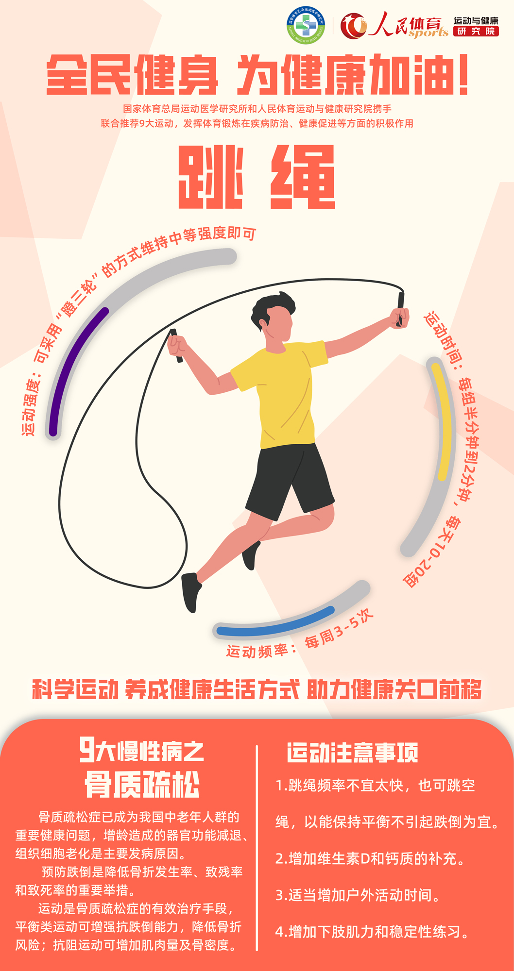 "男生女生操健康运动指南，科学锻炼方法，提升体能技巧"