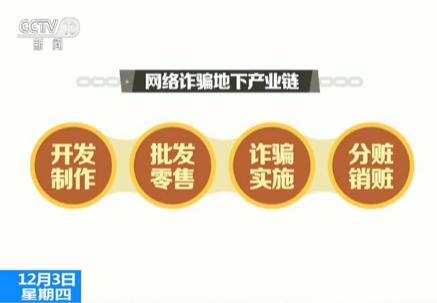 越南卖婬BBBWw浜暗访实录,揭秘地下产业链,警惕跨境犯罪陷阱 越南卖婬BBBWw浜暗访实录,揭秘地下产业链,警惕跨境犯罪陷阱