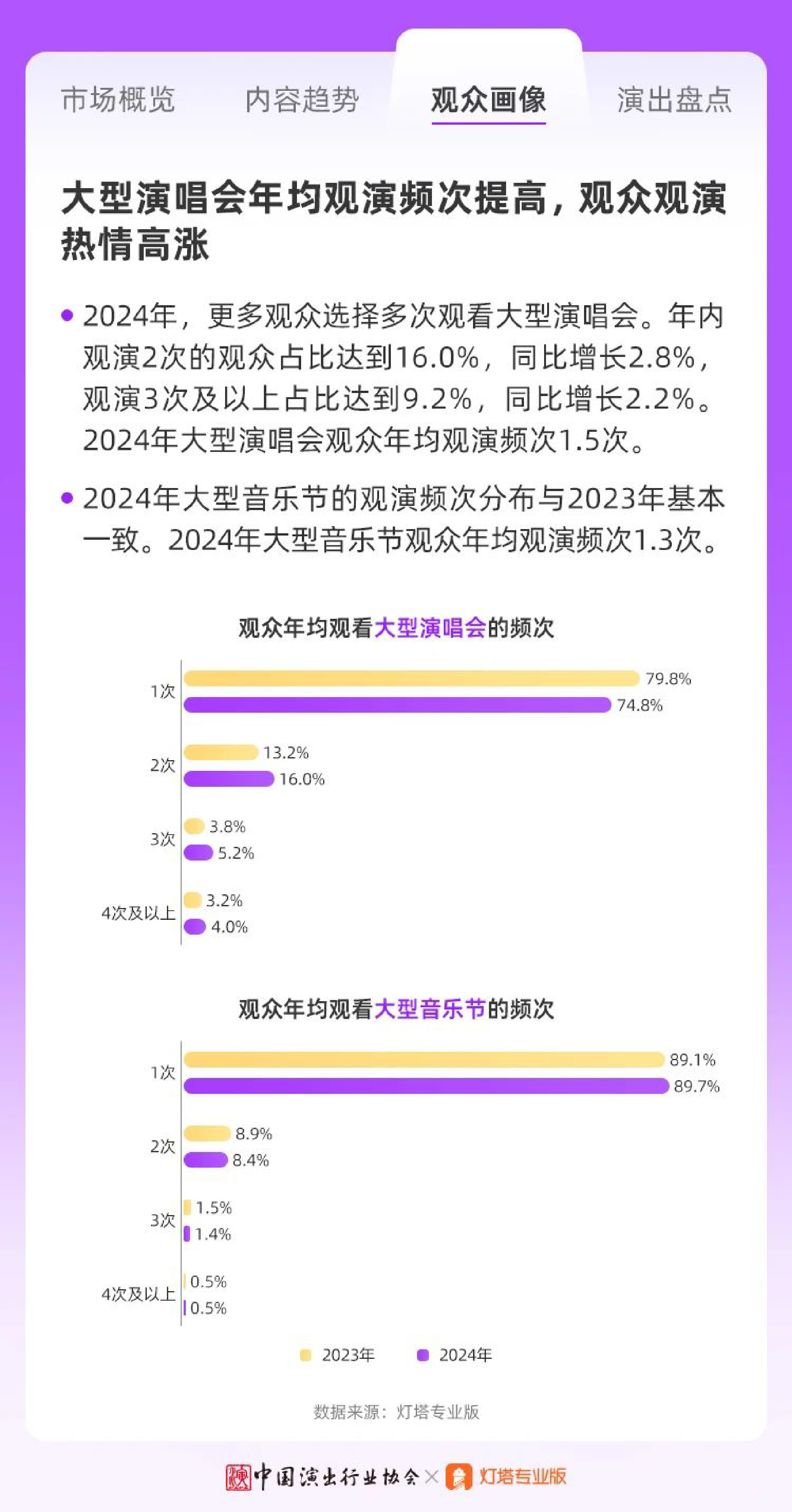 婷婷AV片引发热议，探讨成人影片市场现状，观众需求与行业趋势分析