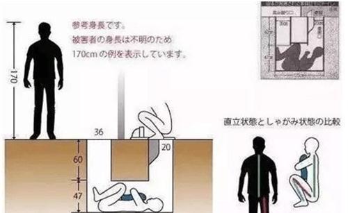 2.揭秘日本偷窥现象，探讨社会根源，反思人性阴暗面