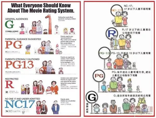 美国婬乱一级毛片白洁浜引发热议，深度解析其社会影响，探讨影视分级制度