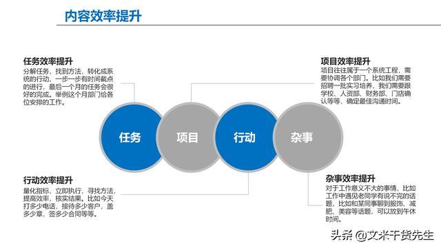 乱码一区二区优化指南，提升效率，解决常见问题，快速上手
