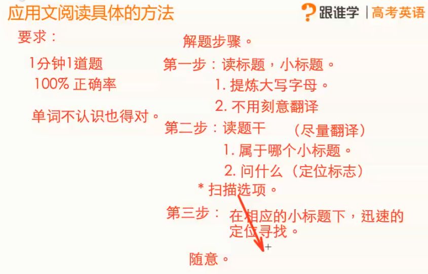 学生自主学习能力提升方法与高效学习技巧分享，助力成长，成绩进步