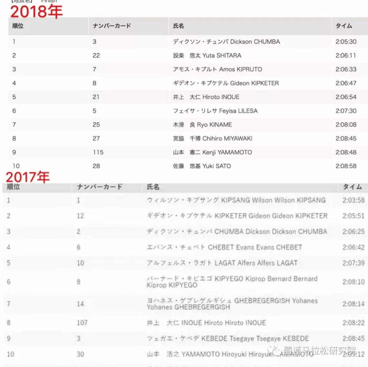 东京热亚洲一区五码最新动态，热门资源一网打尽，精彩内容不容错过