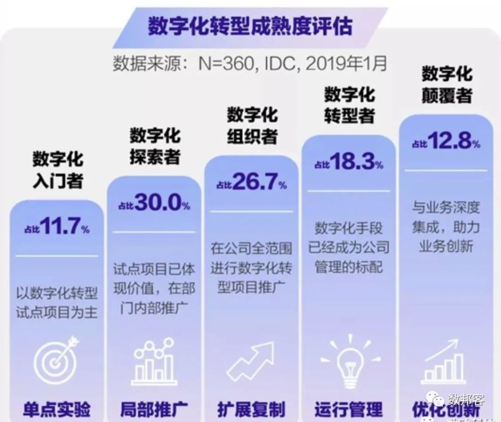 5G时代XLXX16技术革新浪潮，引领未来通信，重塑智能生活，加速数字化转型