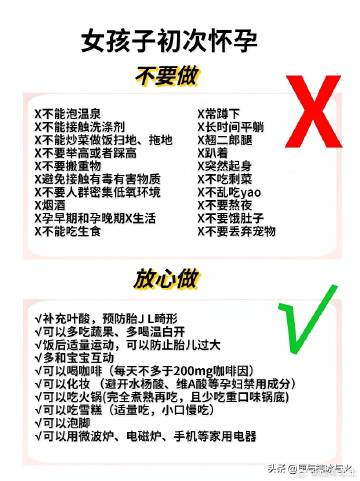 孕妇孕交X一入人了XxX孕期健康指南，饮食建议，运动注意事项