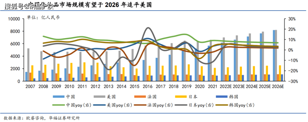 ArtificialAnalysis 揭示未来趋势，探索人工智能，解密数据驱动的智能世界奥秘