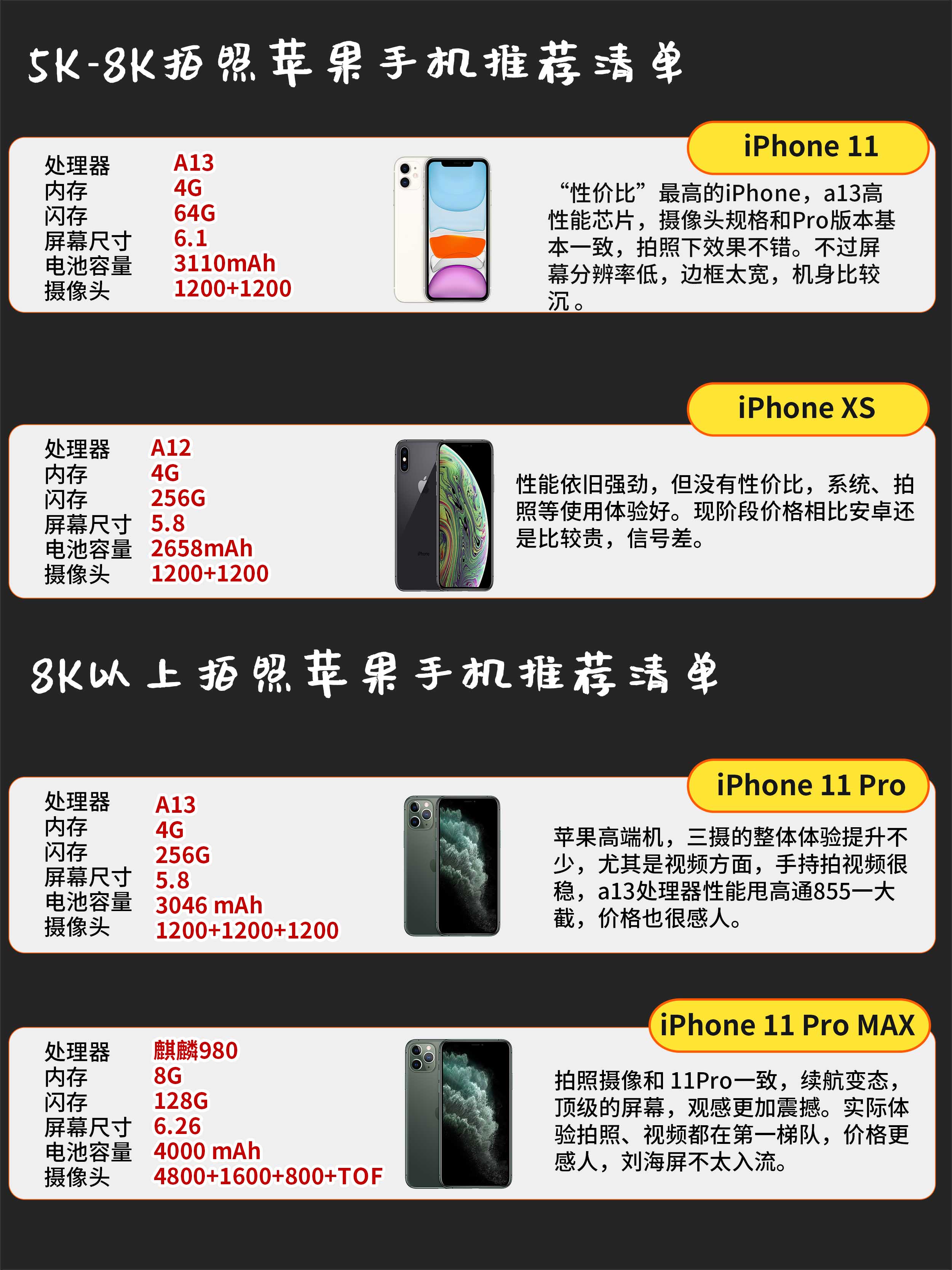 2.通草苗价格多少钱一株，哪里买划算，种植技巧分享，选购指南
