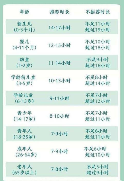 肥胖老人收藏视频大全推荐，精选健康饮食运动指南，助您轻松管理体重