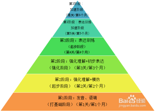 日本中文在线学习平台推荐，掌握日语更轻松，快速提升语言能力