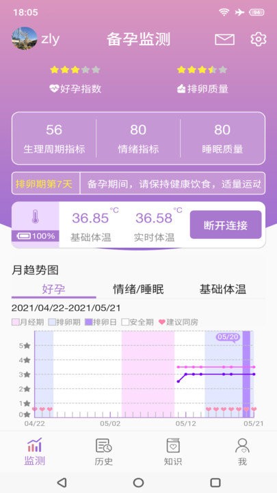 2.孕交网站备孕指南，孕期护理，产后恢复，全方位服务