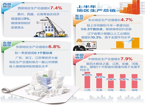 中欧班列助力湖北外贸腾飞，开辟新通道，促进区域经济高质量发展
